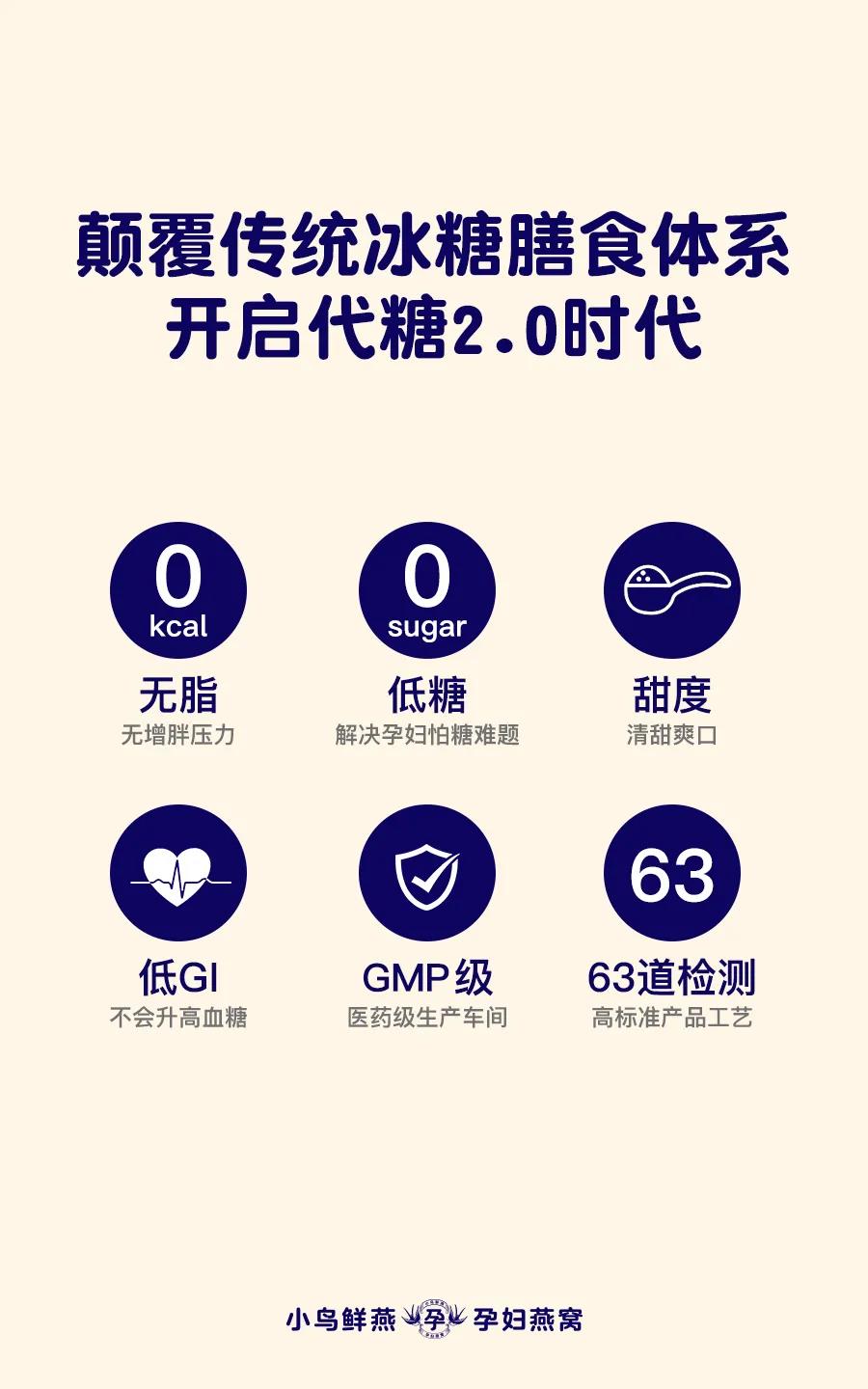孕妇燕窝,孕妇燕窝品牌,孕妇吃燕窝,怀孕吃燕窝