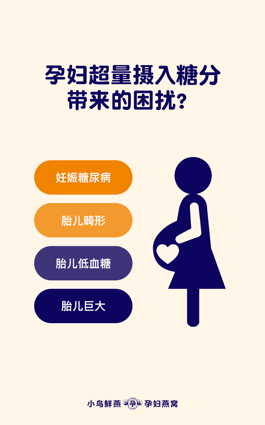 小鸟鲜燕,孕期吃燕窝,孕期燕窝