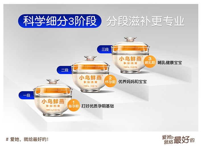 孕妇燕窝,孕妇吃燕窝,怀孕吃燕窝